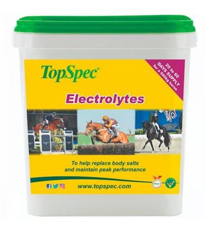 Электролит для лошадей TopSpec Electrolytes 1500 гр TopSpec