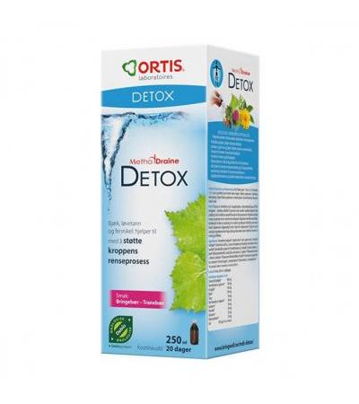 Комплекс MethodDraine Detox Vadelma+Karpalo для очистки организма 250 мл Ortis