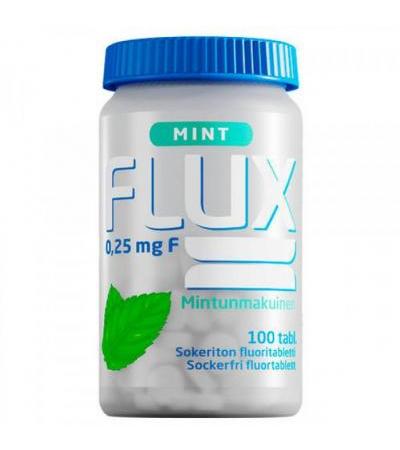 Таблетки Фторида натрия с мятой FLUX MINT 0,25 мг 100 шт Actavis